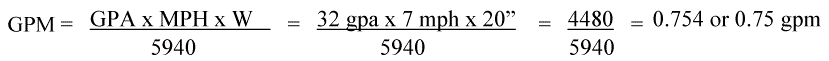 gpm-equation2