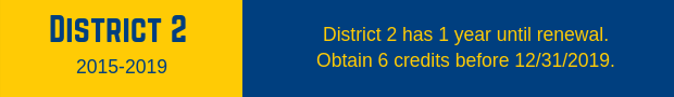 Private applicator District 2 recertification dates