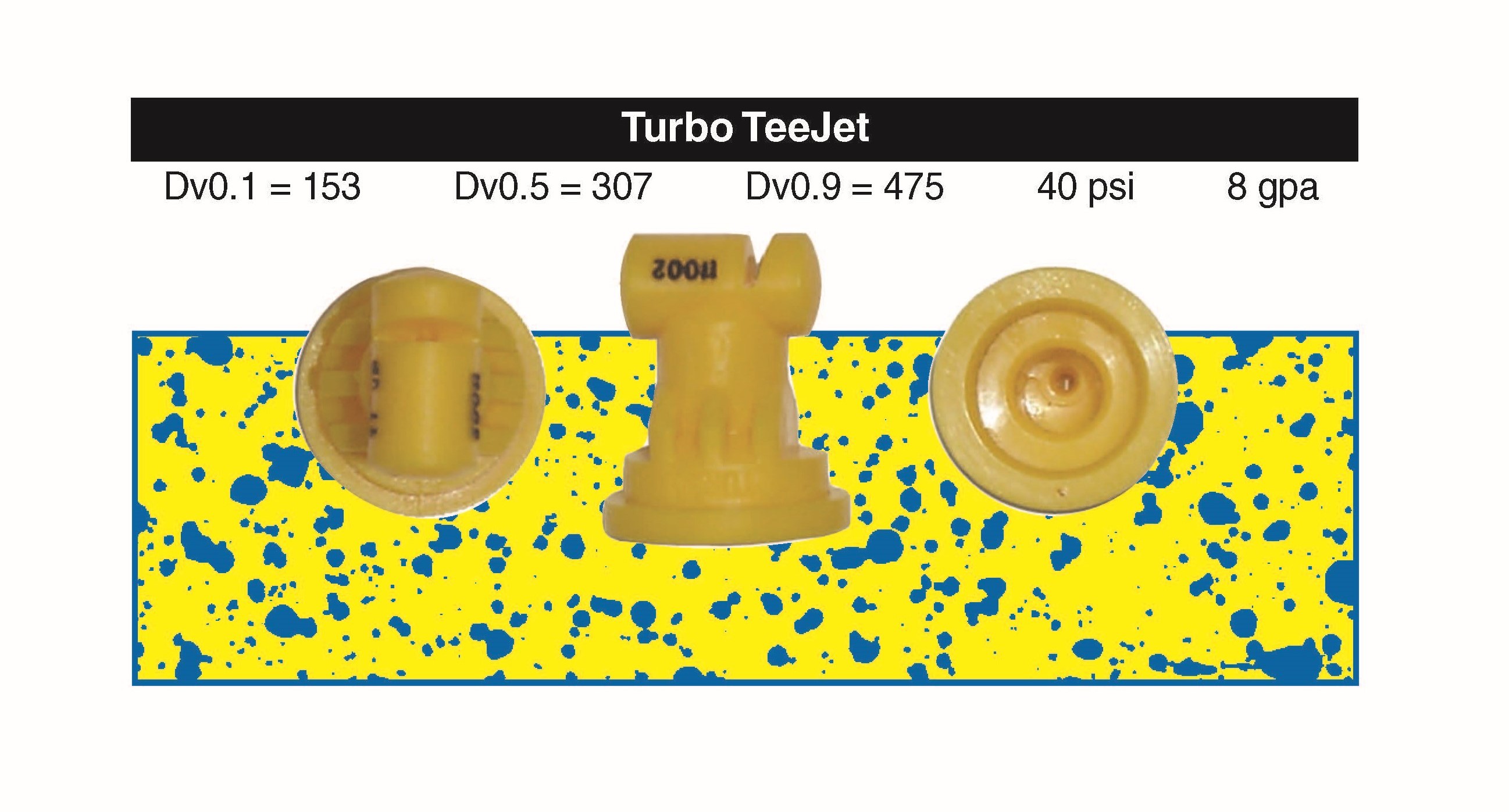 Turbo Teejet nozzle