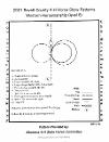 Western Horsemanship Level 6 Page 30