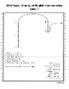 English Dressage Patterns Level 3 #2