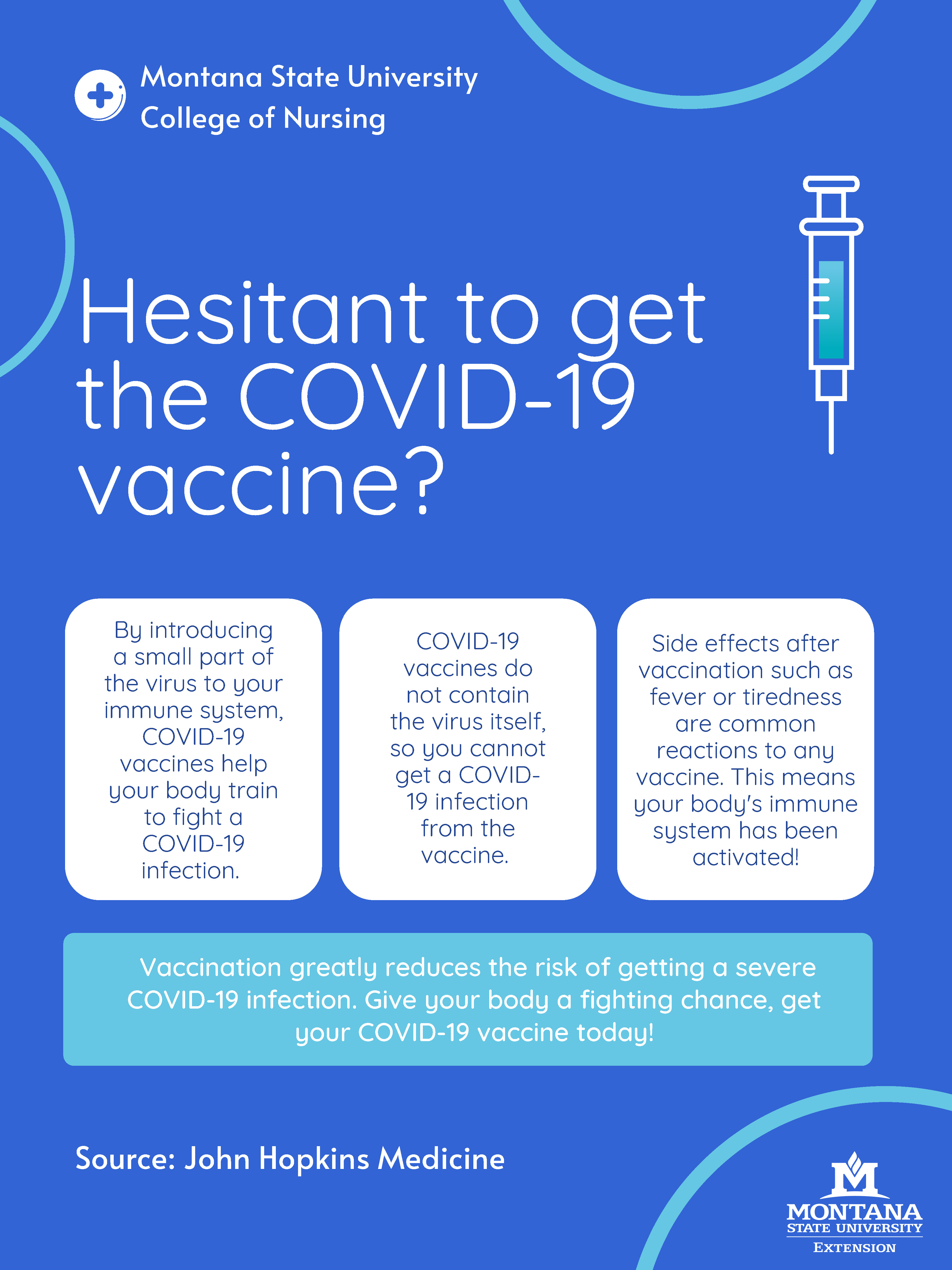 Vaccine hesitation infographic