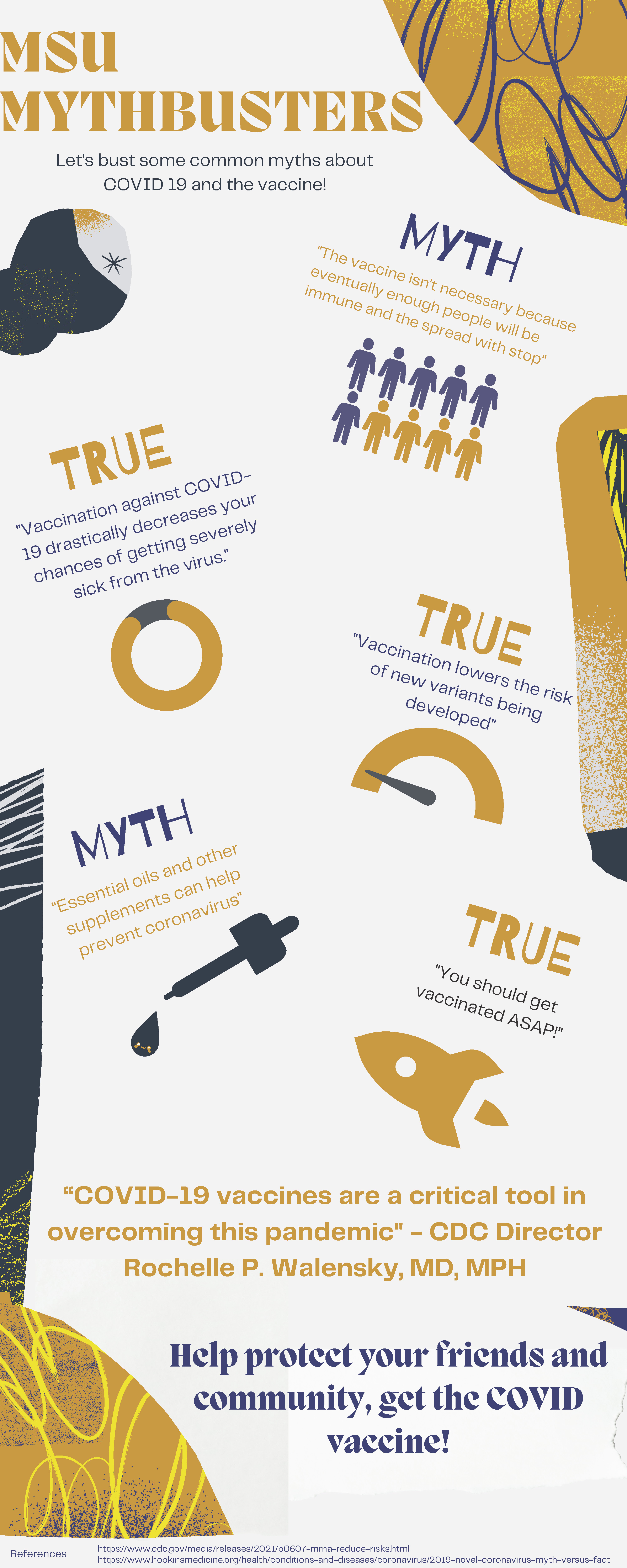 Covid-19 Myths Infographic