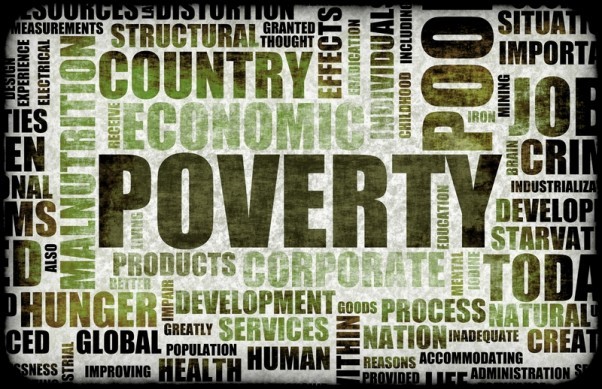Poverty Word Cloud