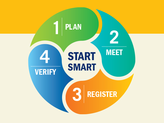 Smart Start Priority Registration