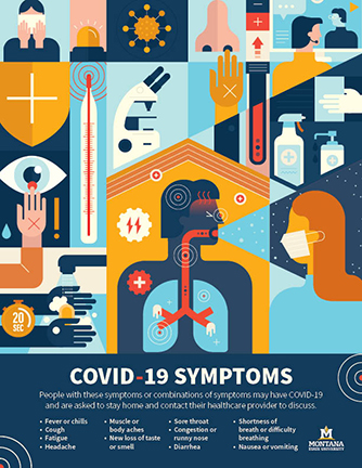 Flyer depicting common COVID-19 symptoms
