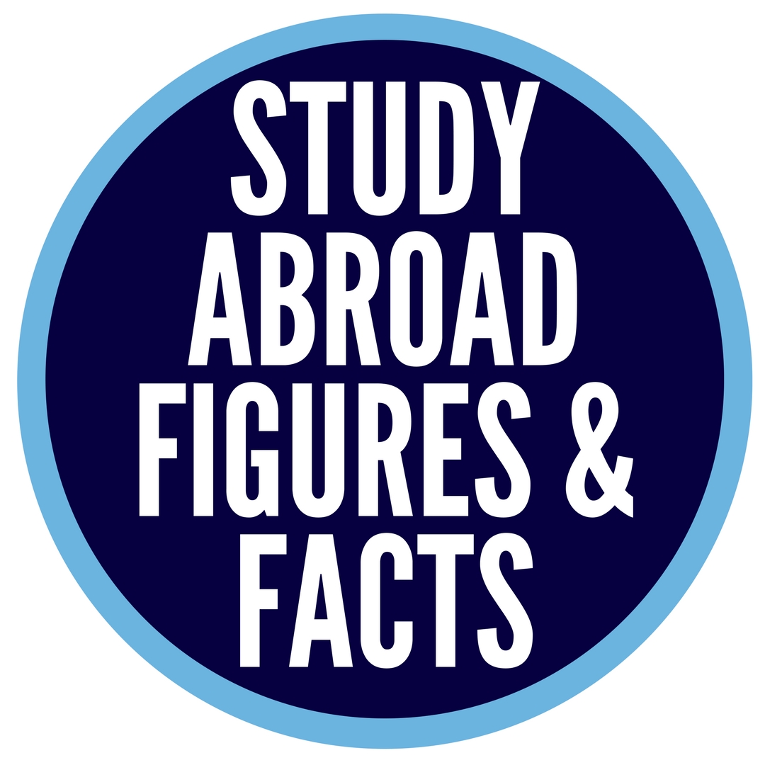 STUDY ABROAD FACTS AND FIGURES