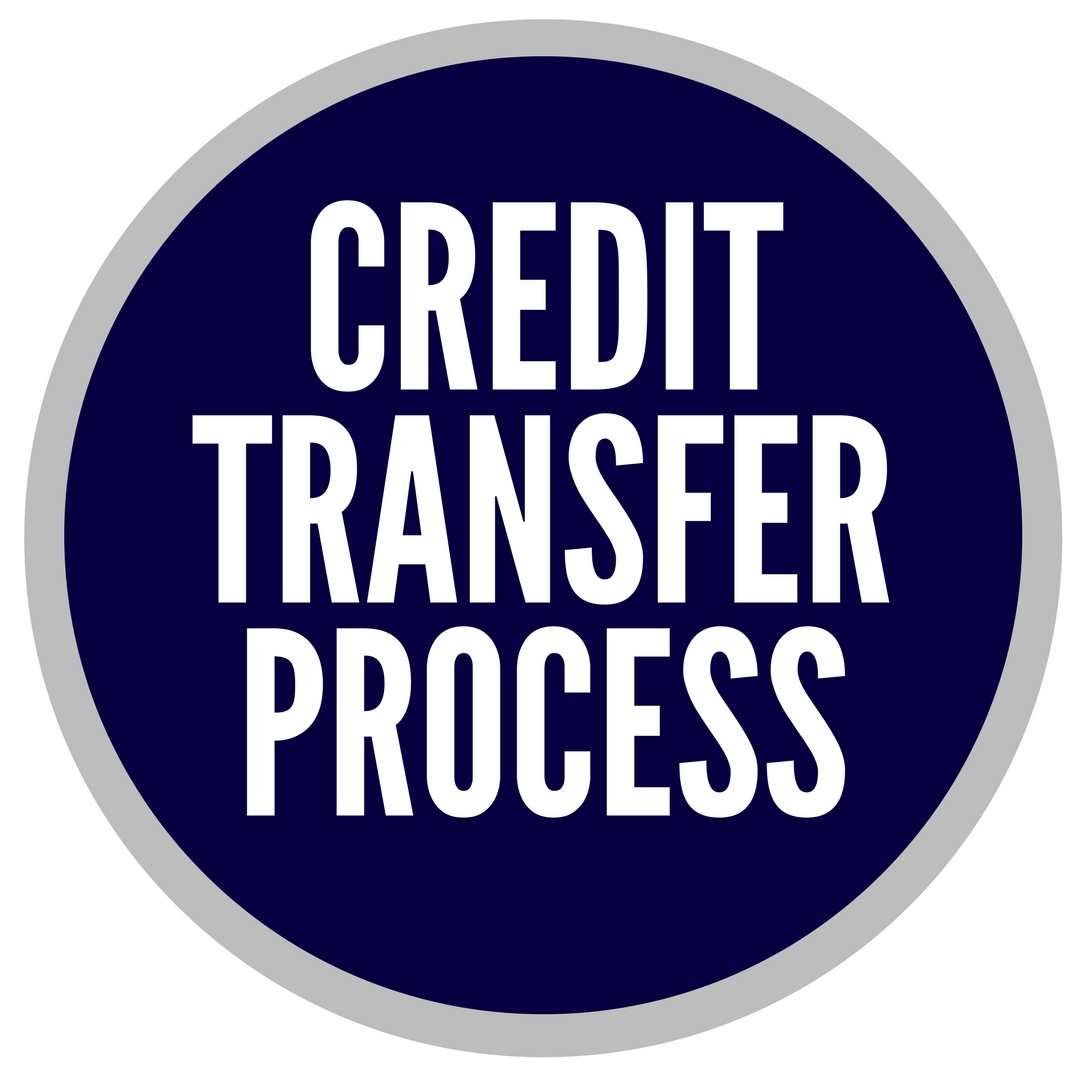 study abroad credits