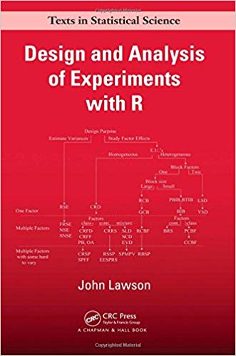 Design and Analysis of Experiments with R front cover