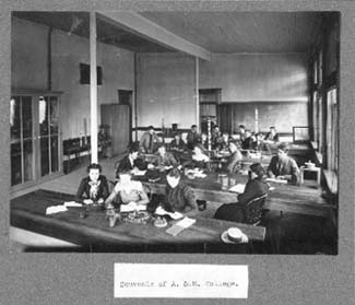 1901 Physics Class
