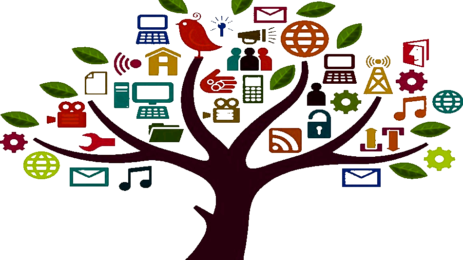 Tree of Student Resources 