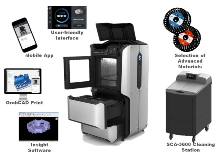 f170 printer