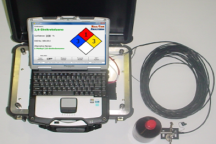 fuel analyzer