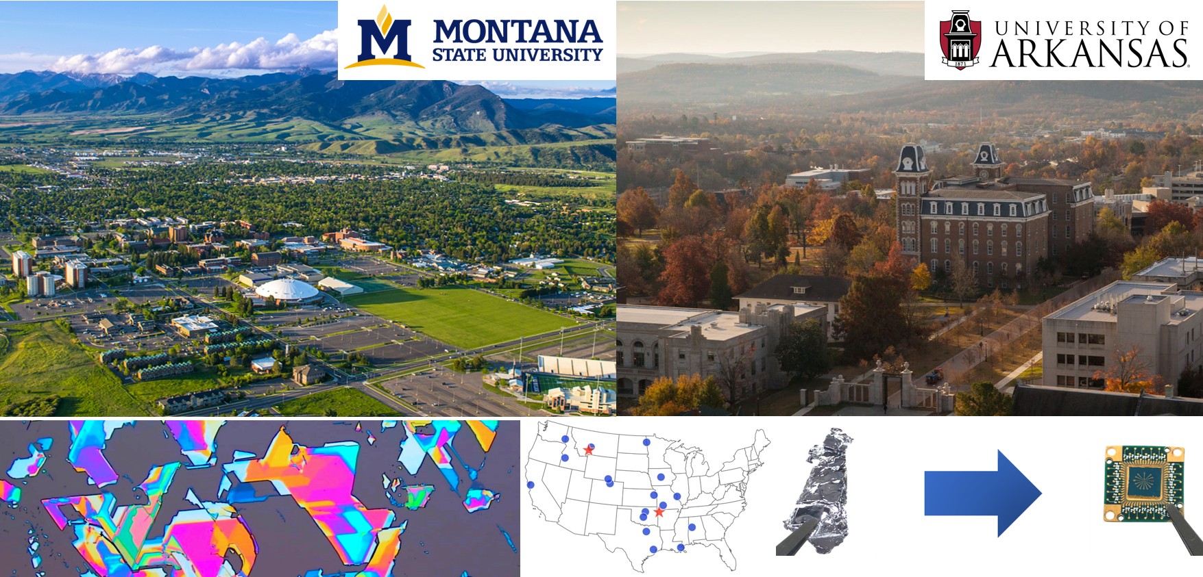 montana state university and the university of arkansas