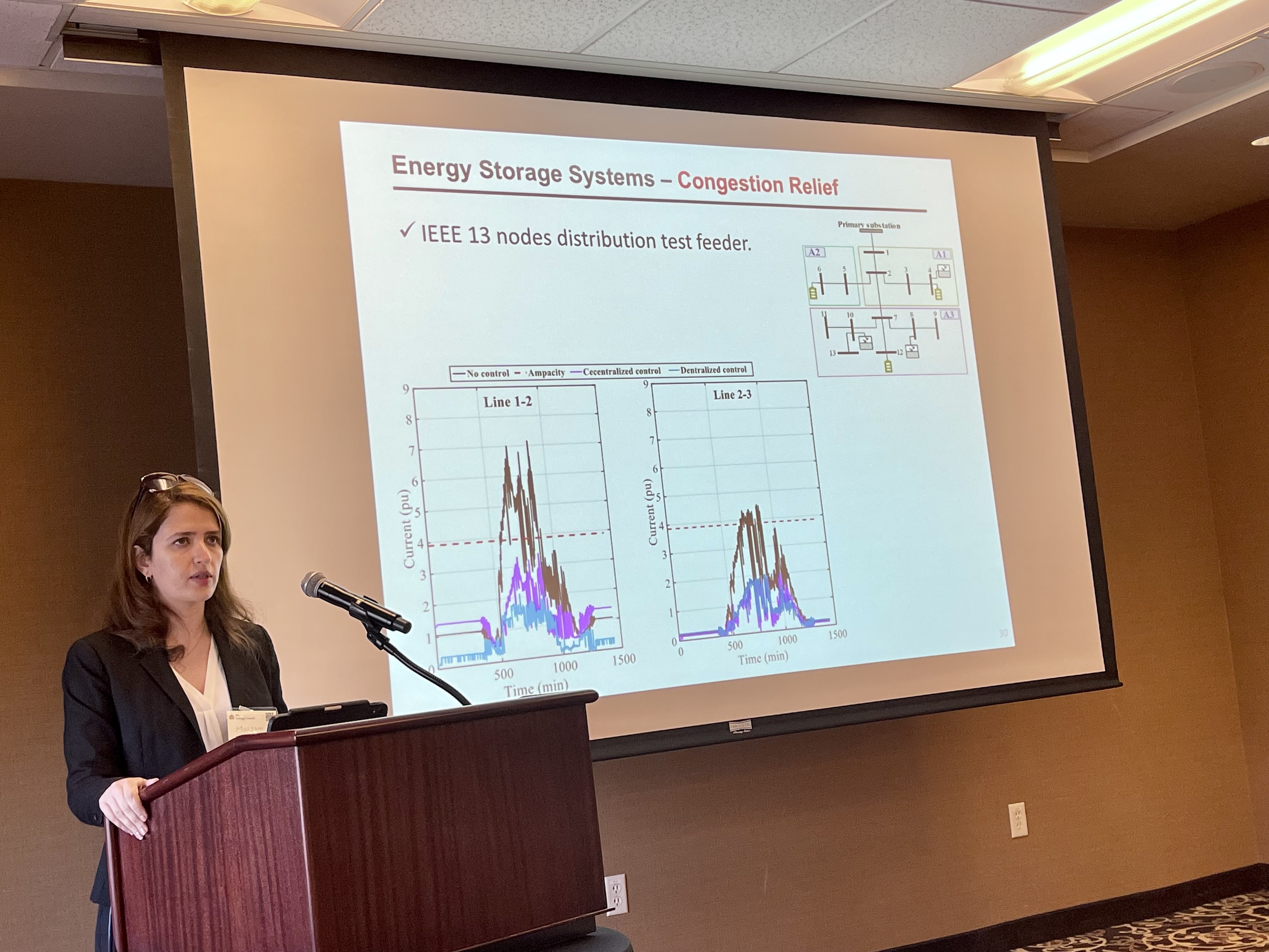 Energy Council - 2021 Energy Council - 2021