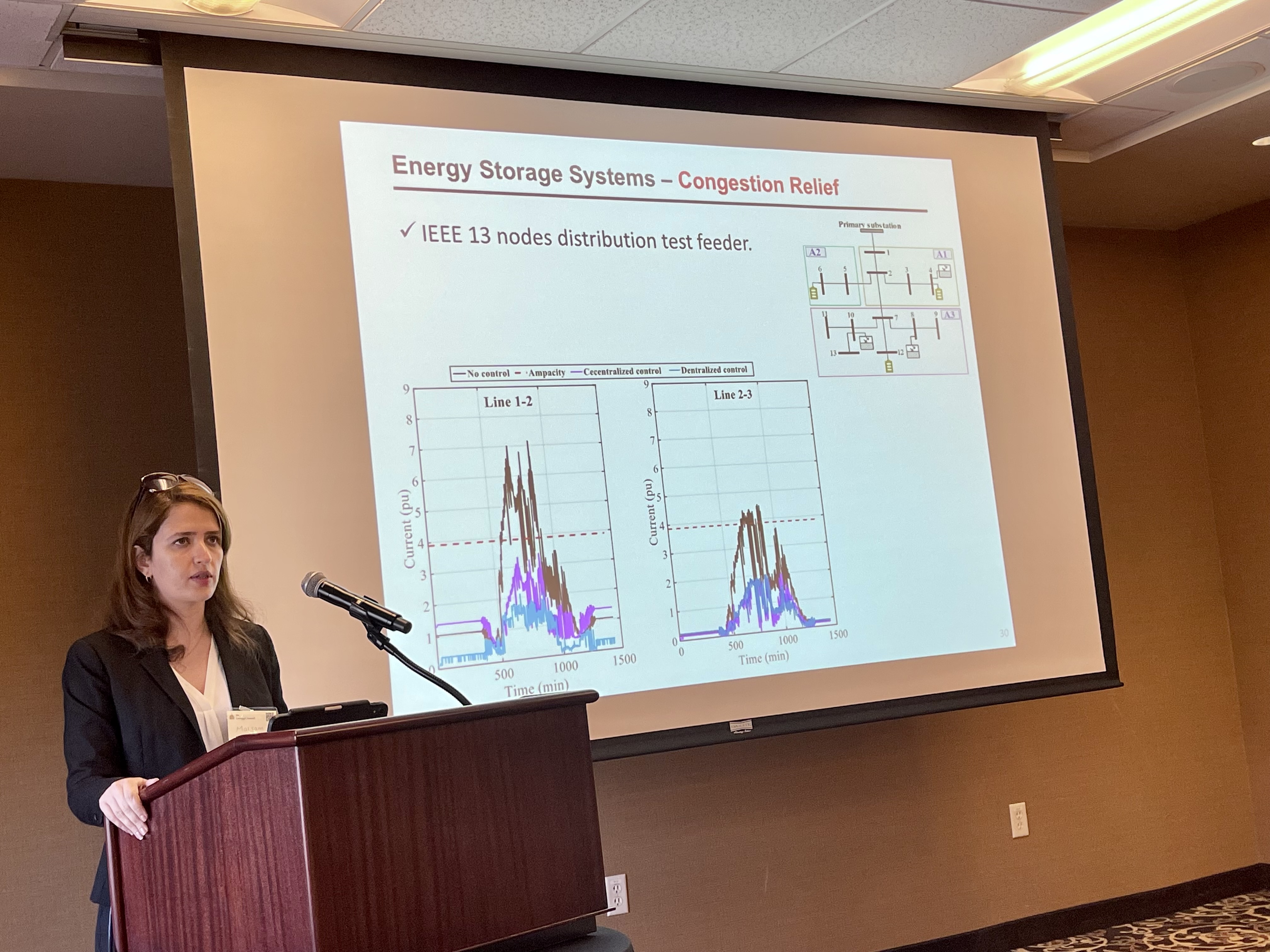 Energy Council - 2021