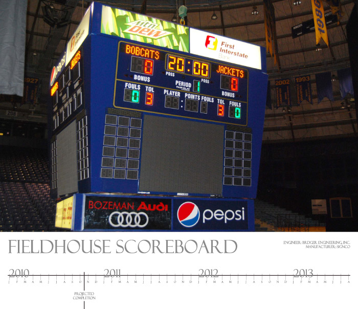 View of scoreboard installed.