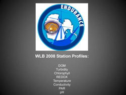 WLB 2008 station profiles