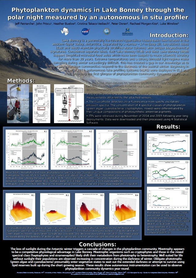 Jeff Patriarche SCAR 2016 poster