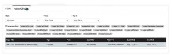 Workflow Tab