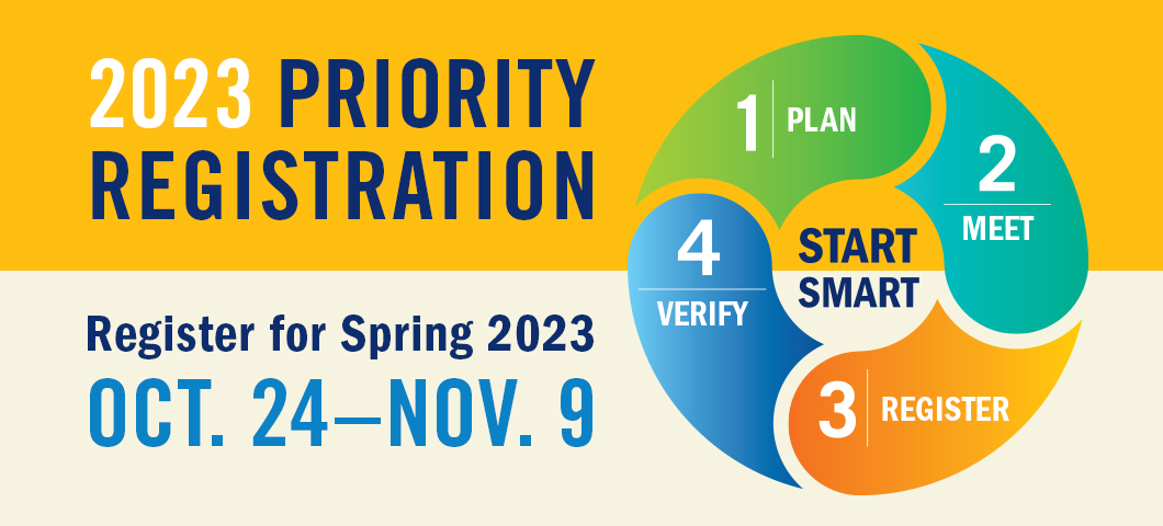 2023 Priority Registration 