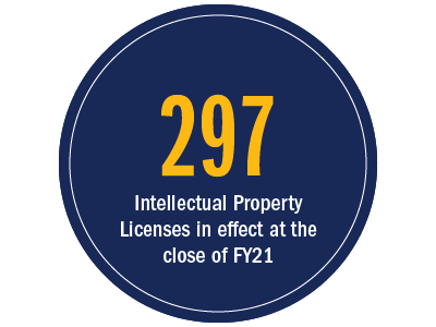 297