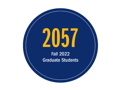 2057 grad students