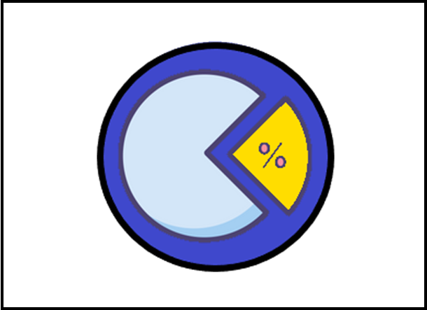 pie chart percent