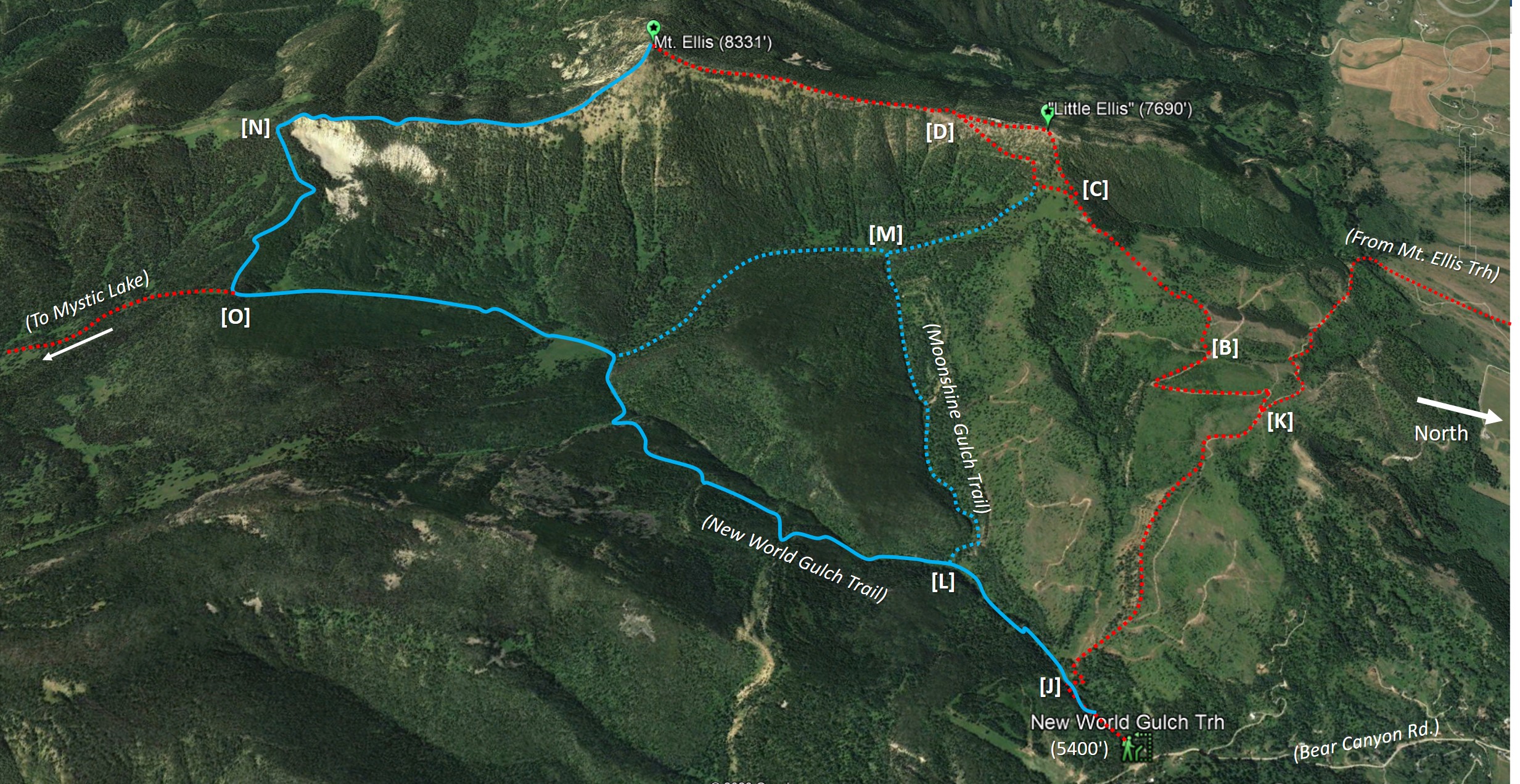 Mt. Ellis New World Gulch alternate