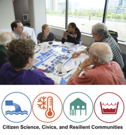 Cirizen Science, Civics and Resilient Communities forum