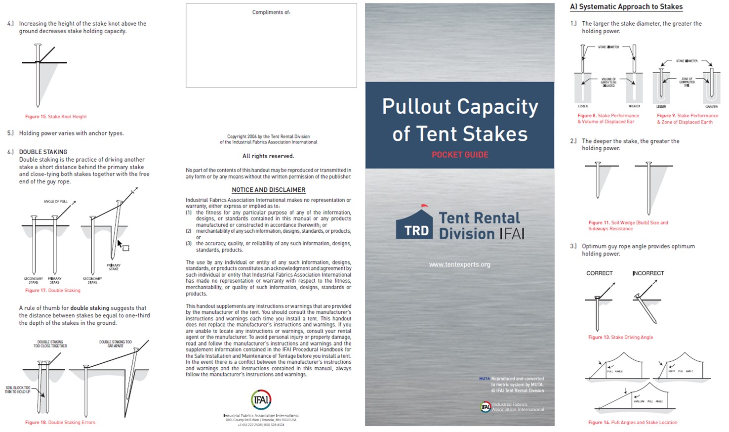 Pullout Capacity Tent Stakes