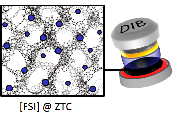 DIBs Schematic