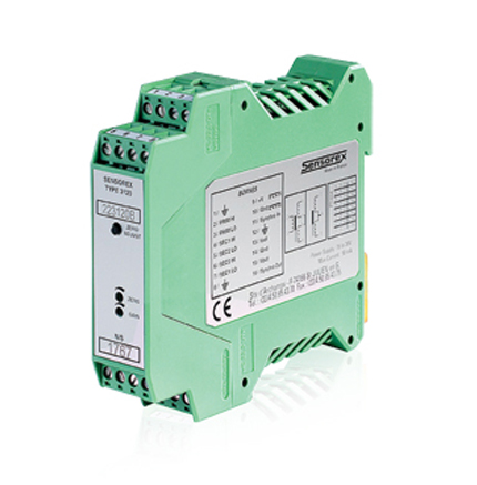 LDM 1000 Measurements LDM 1000 Measuremets