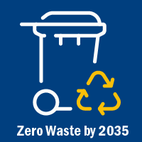 zero waste by 2035