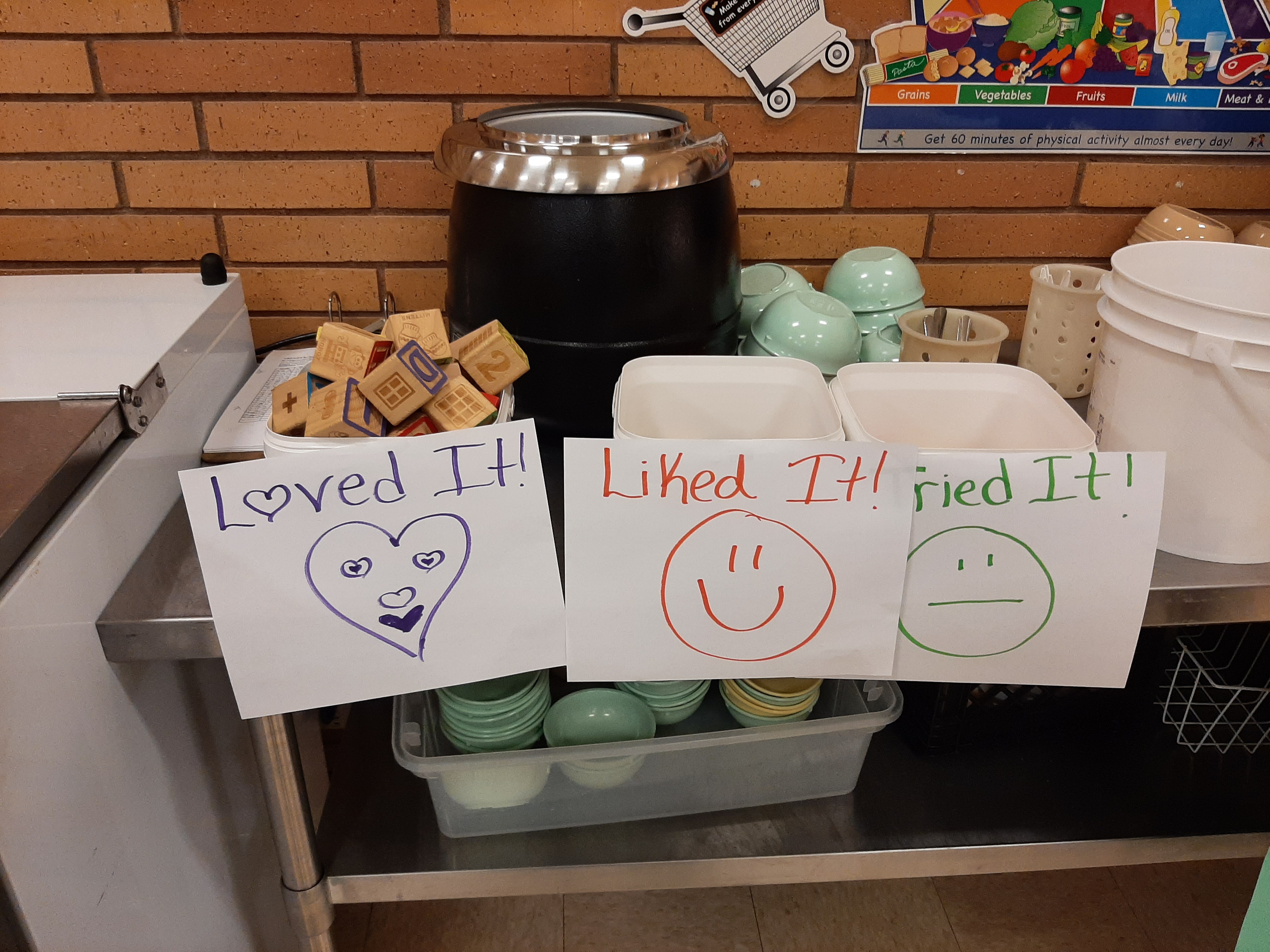 Tried it Liked it Loved it Taste Test Method Tried it Liked it Loved it Taste Test Method