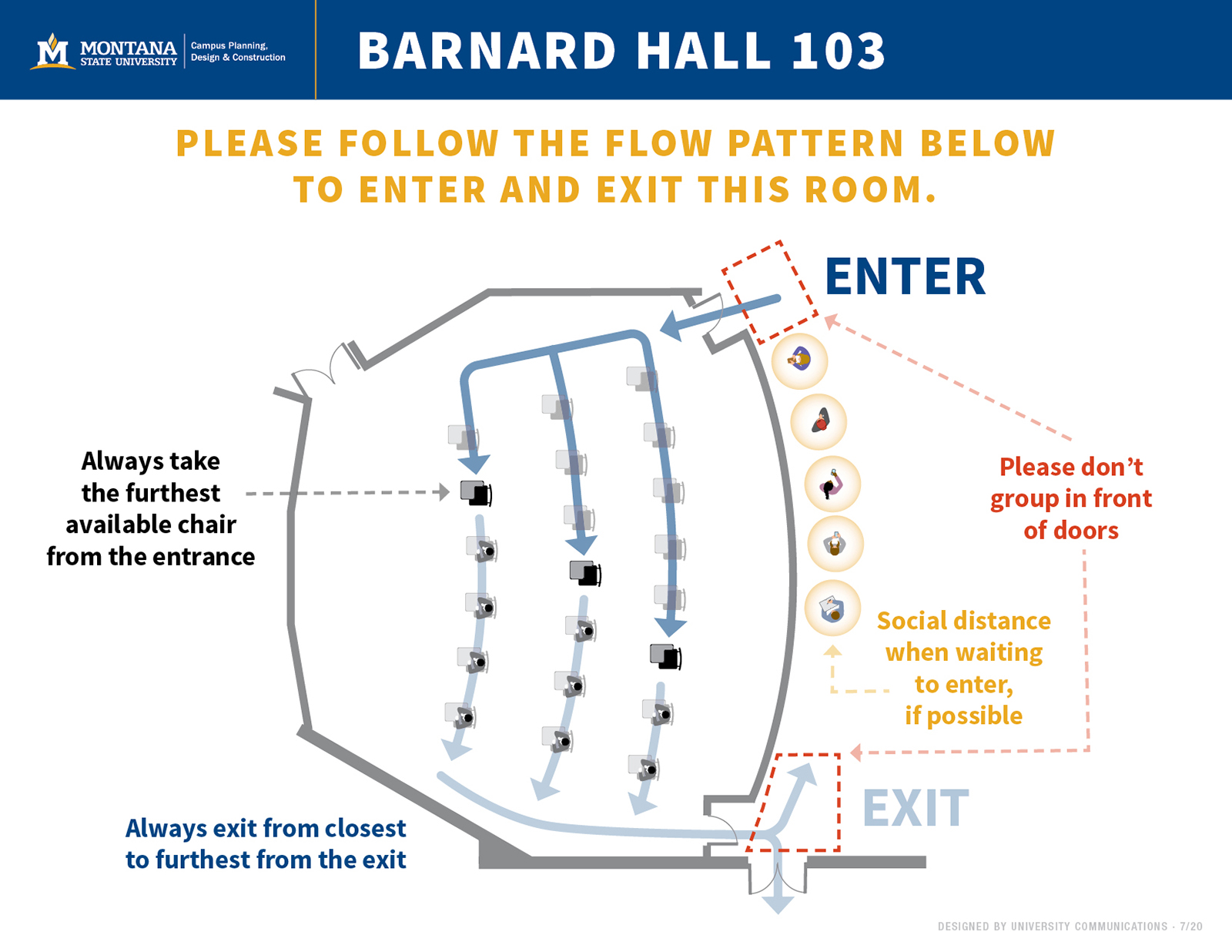 Barnard Hall 101 Room Layout Diagram