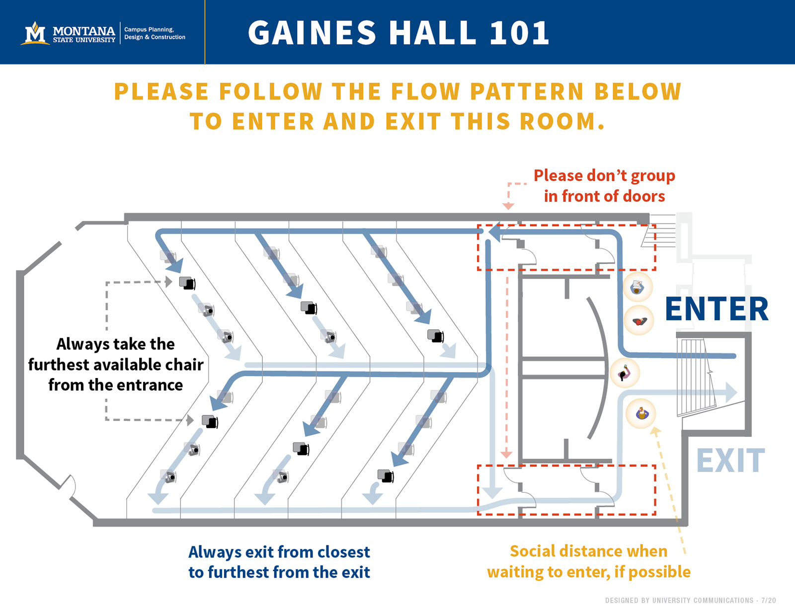 Gaines Hall 101 Room Layout Diagram