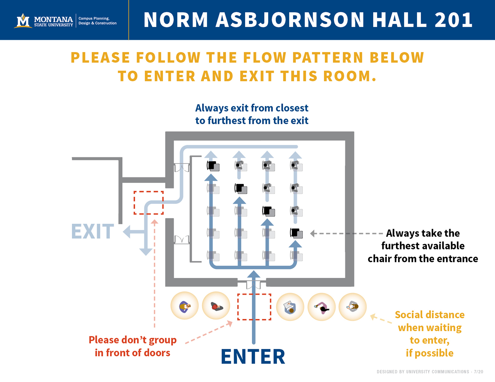 Norm Asbjornson Hall 201 Room Layout Diagram
