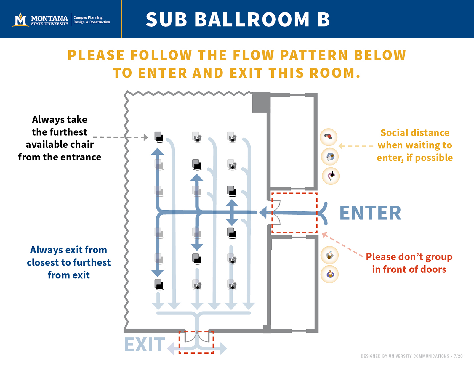 SUB Ballroom B Room Layout Diagram