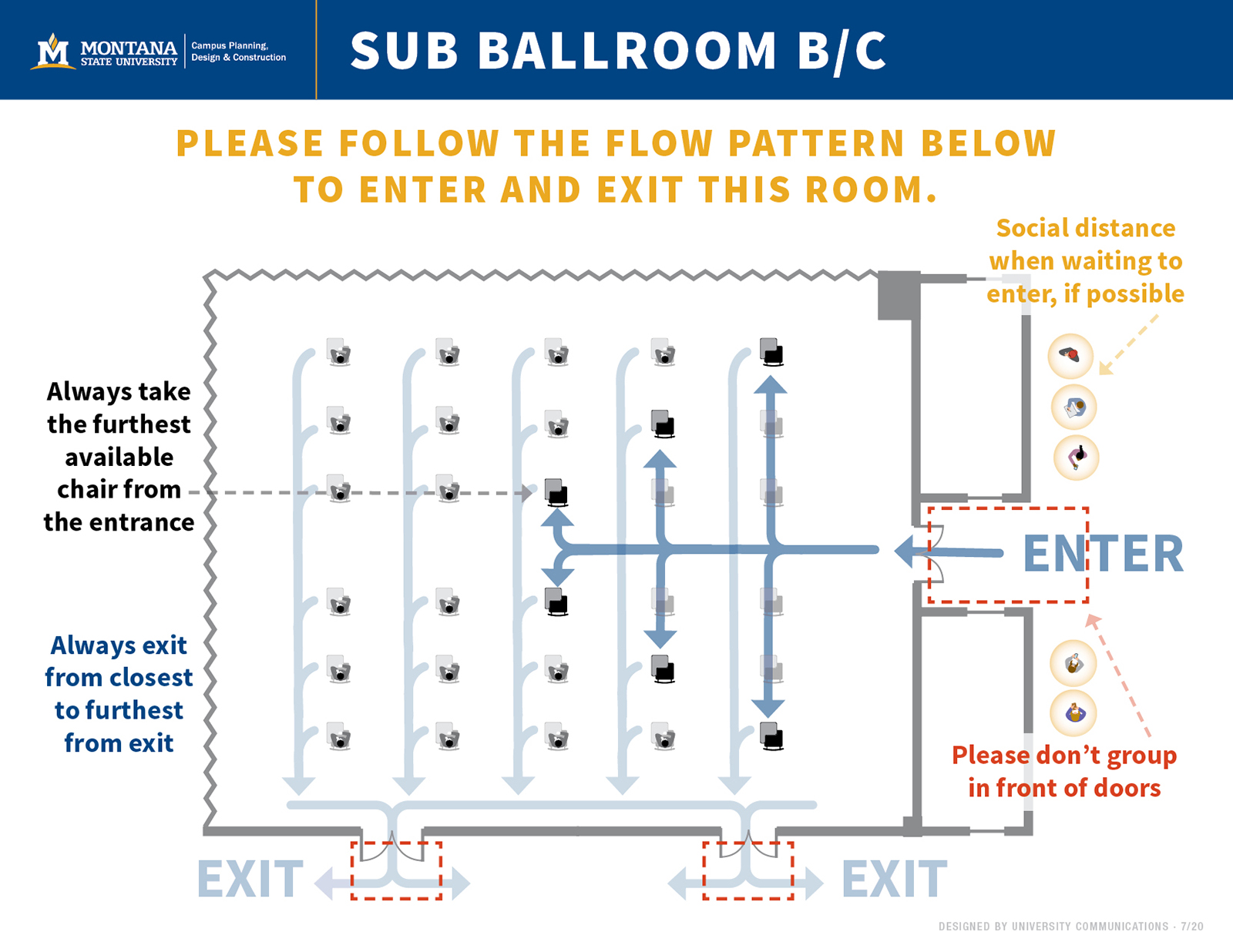 sub ballroom b/c flow pattern. instruction below