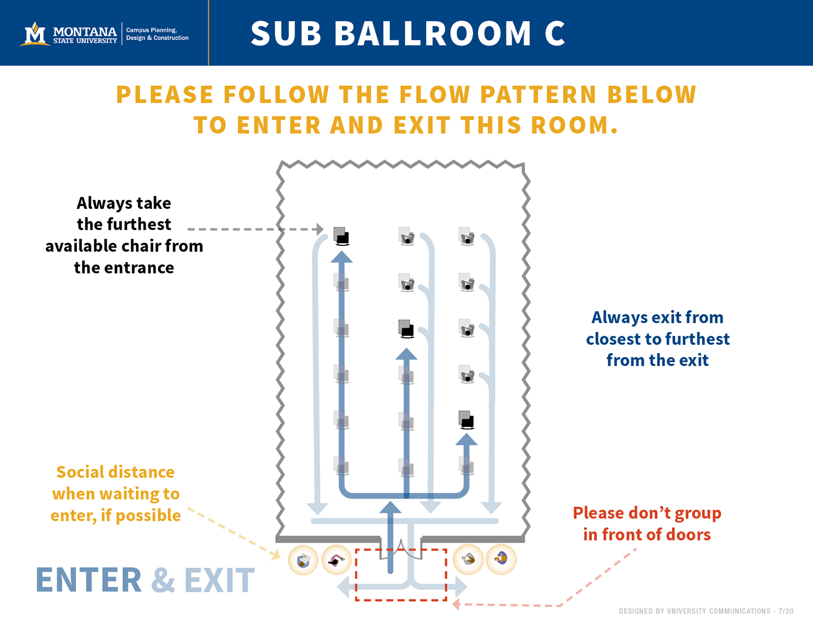 SUB Ballroom C Room Layout Diagram